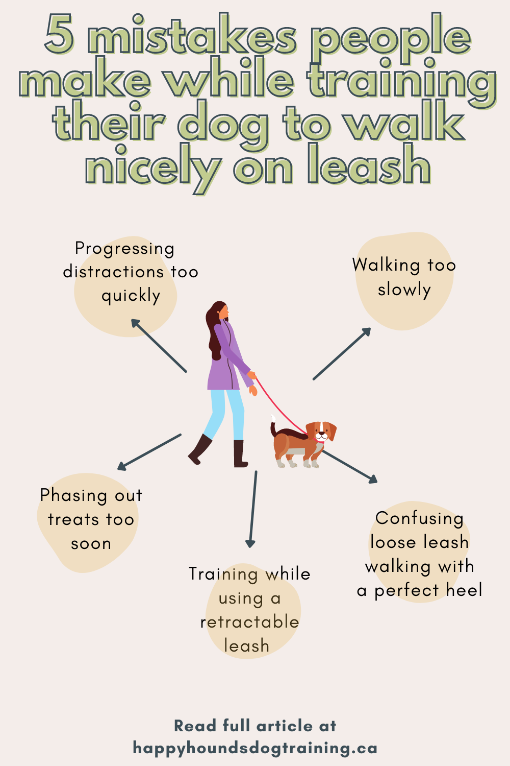 5 common mistakes while training loose leash walking